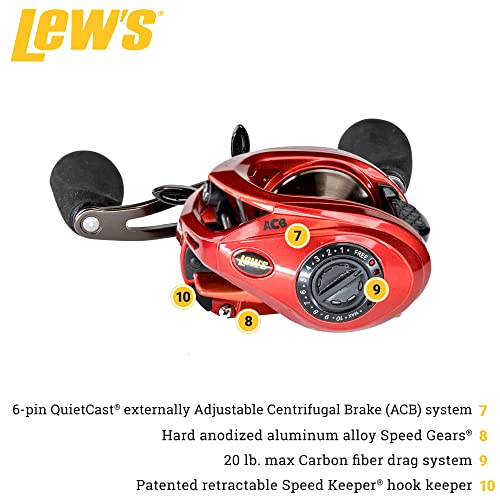 Casting Reel F30582