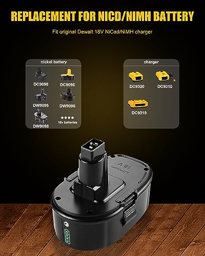 18V 6.5Ah Lithium Battery Replacement for 18 Volt XRP R2717