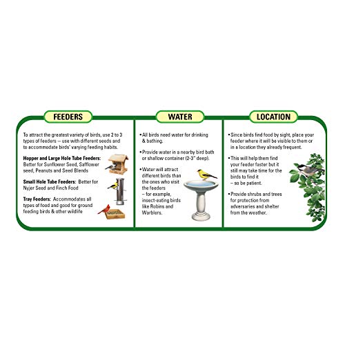 Wild Bird Food, 20-Pound Bag A641297