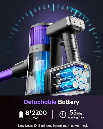 Cordless Stick Vacuum for Home, 38Kpa Suction, 55 Mins Runtime, Lightweight N84477
