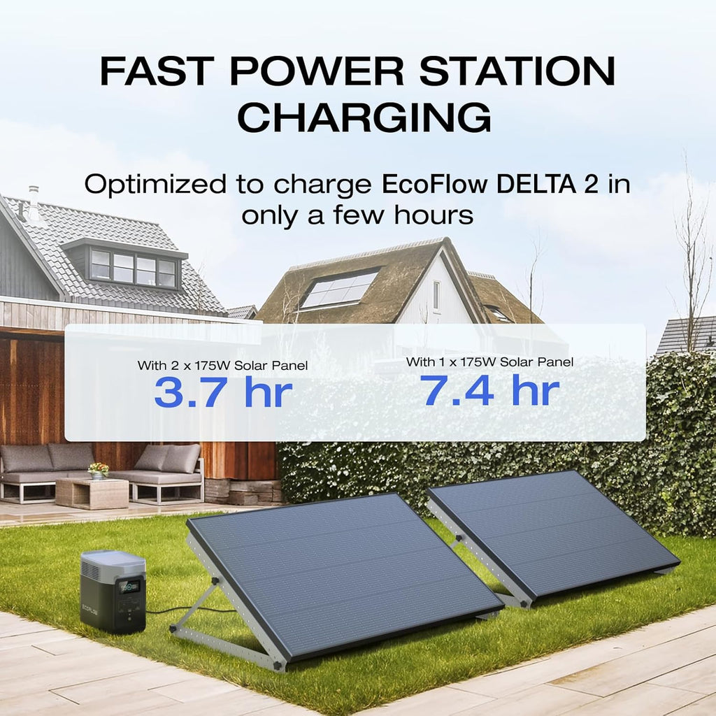 175W Solar Panel, 25% High-Efficiency N-Type, IP68 Waterproof, Plug-and-Play for Camping, RV, Home U524
